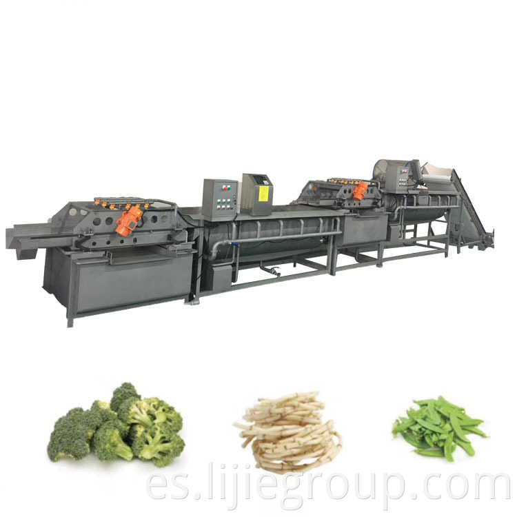 Potato Processing Machine